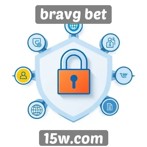 Recursos de segurança do site bravg bet