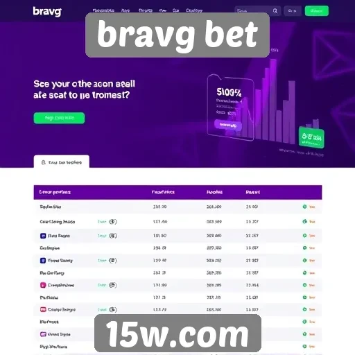 desempenho financeiro do site bravg bet